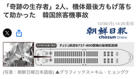 これからは機体の最後部座席が
ファーストクラスよりも
料金が高くなる可能性はありませぬか？ 