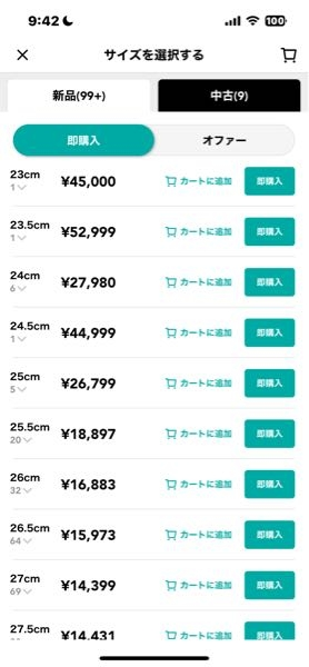 スニダンの質問です。初めて使うのですが、画像の新品購入は物の画像っ