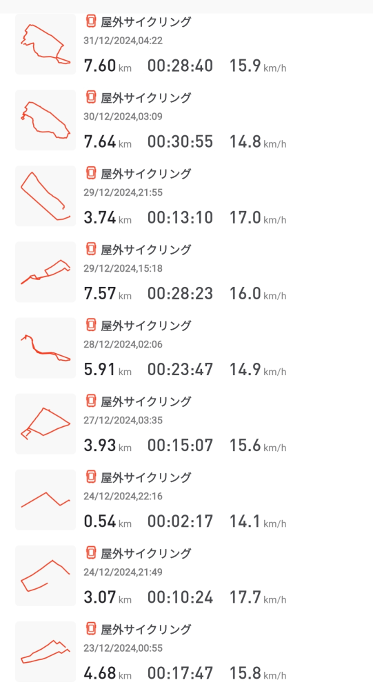 ロードバイクを最近購入しました。 毎日乗っていますが時速15キロを維持するのが精一杯でどうしたら時速15キロの壁を越えられらるか分からずひたすら走っています。 距離は7キロが限界です どうか、教えてくださる方はいませんか。 このままだと心が折れそうです。 優しいめの回答でよろしくお願いします