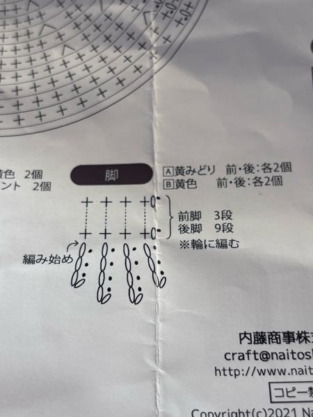 NASKAのかえるがまぐちのキットの編み図についての質問ですこの脚の図案が理解できません、、、 鎖編みを4回して、、その後を教えて頂きたいです