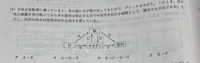 至急です。理科の刺激と反射の問題です。
こちらの回答イになるんですがなんででしょうか。目→脊髄→脳→脊髄→筋肉または目→脊髄→筋肉になると思っていました。どうしてイなんでしょうか。 