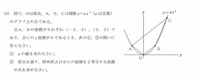 二次関数の問題です。
この問題は等積変形を用いれば良いのですか？ 