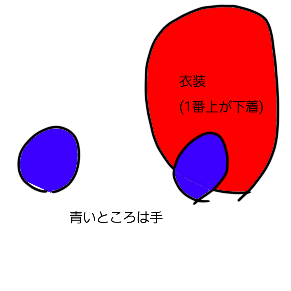 とあるツイートを探しています。 中国語のツイートなんですが、ブルーアーカイブの小鳥遊ホシノの衣装が横に畳んであって、土下座してる一人称の写真の投稿を探しています。 (こんな感じだったなと簡単な絵を見てください) 絵にも書きましたが、青は手。赤は服が畳んで置いてあります。 恐らく昼頃に出てきたので最近のツイートだと思うのですが…… Twitterを開いた瞬間に出てきて、タップしようとした瞬間にロードされて消えてしまったので困ってます。 どなたか、リンクを教えてくれるとありがたいです！お願いします！