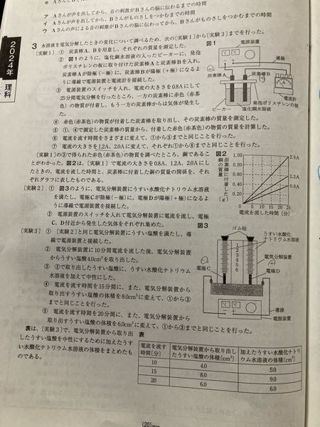 理科の問題です (2)電流の大きさと電流を流す時間を様々に変えて[実験1]と同じことを行った。塩化銅0.95が分解する電流の大きさと時間の組み合わせを選びなさい。 [実験1]に用いた塩化銅は、銅と塩素が9:10の質量の比で化合しているとする。 (4)[実験3]で用いた電流を流す前のうすい塩酸10.0ｃｍ３を中性するために必要な薄い水酸化ナトリウム水溶液よ体積は何ｃｍ３か選びなさい。 この2つが解説を見てもどうしても分からなかったので、分かりやすく解説していただきたいです＞＜ 答えは (2)1.5A、15分 (4)15.0ｃｍ３ です。