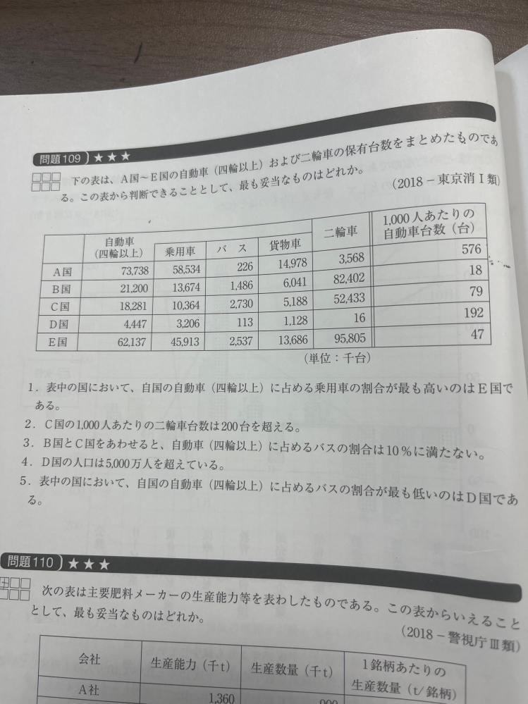 公務員試験の資料解釈についての質問です。 問題109の選択肢2の求め方がわかりません。 よろしくお願いいたします。