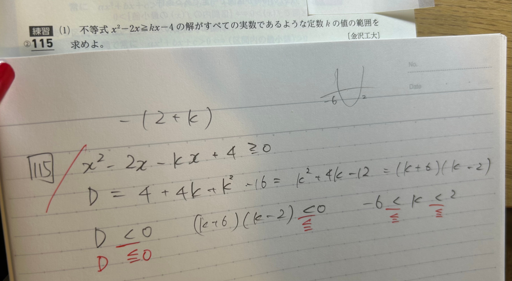 数1 青チャート 115番について質問です。 なぜ「すべての実数」を求める時に「D≦0」を使うのですか？？ 私は「D<0」だと思って間違えてしまったので、「D≦0」になる理由を教えて貰えると嬉しいです。