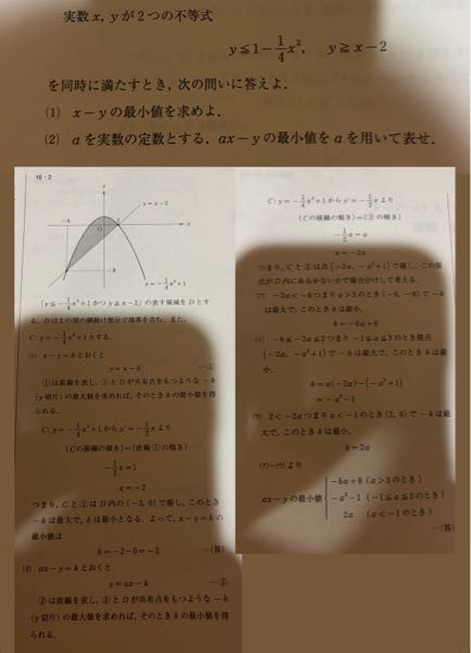 高校数学、軌跡の質問です。 画像の(2)について、y=ax-kをCと接さない場合と接する場合に分けて考えているのですが、接さない場合(ア,ウ)に最小値があるのはなぜですか？領域Dに接していないから最小値は存在しないのでは...？教えていただきいです。