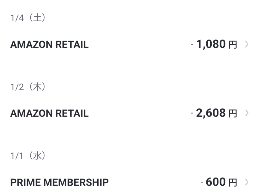 このAmazon Retailとはなんでしょうか。 600円引かれてるのはわかりますが。