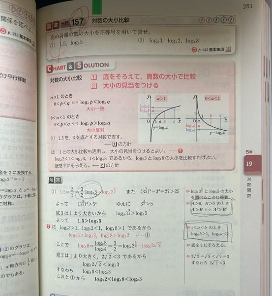 至急 高二数学、黄チャートの質問です (1)の回答に丸をつけてあるところがなぜこの形になるのかがわかりません。底3になるのはわかるのですが、2/3が前に来て、後ろが3になるのがわかりません。