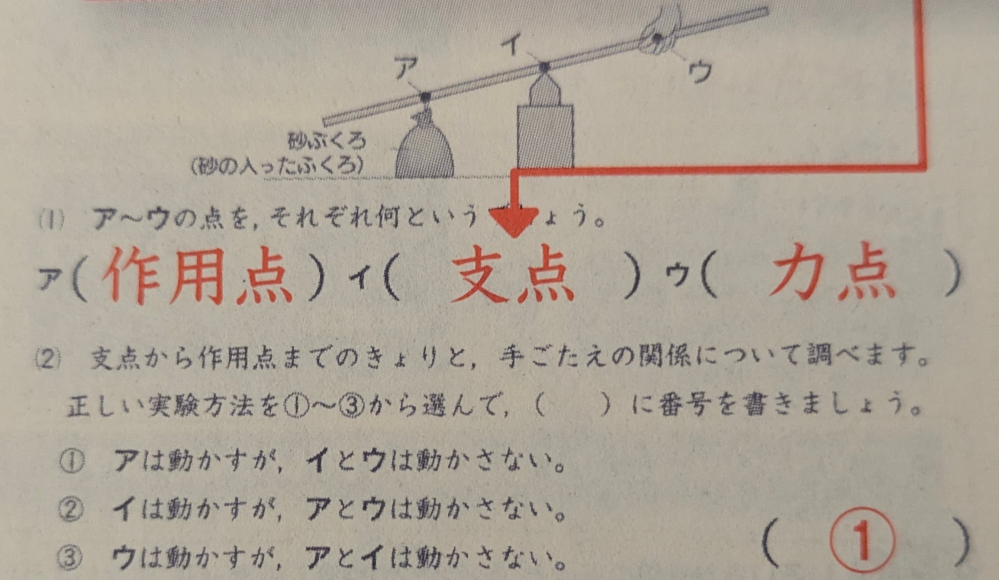 僕は小6です。 進研ゼミ小学講座をやっています。 6年生12月号の理科5回目にて、間違っていると思う答えがあるので質問します。 下の画像の(2)番の問題の答えがおかしいと思います。 僕は答えを③と考えたのですが、答えを見ると①と書かれています。 問題の意味もよくわからないし、答えも違うと思うので、皆さんの意見を聞かせていただきたいです。