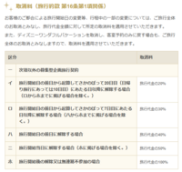 ディズニーバケーションパッケージについて

2月に人生で初めてバケパを利用します！！ キャンセルが無料で出来るのは実際いつまでなのか把握をしておきたくどなたかお優しい方教えて頂けたら大変うれしいです！

2/25.26で利用予定となります。

ディズニー公式で
【旅行開始日の前日から起算してさかのぼって20日目（日帰り旅行にあっては10日目）にあたる日以降に解除する場合】⇒旅行...