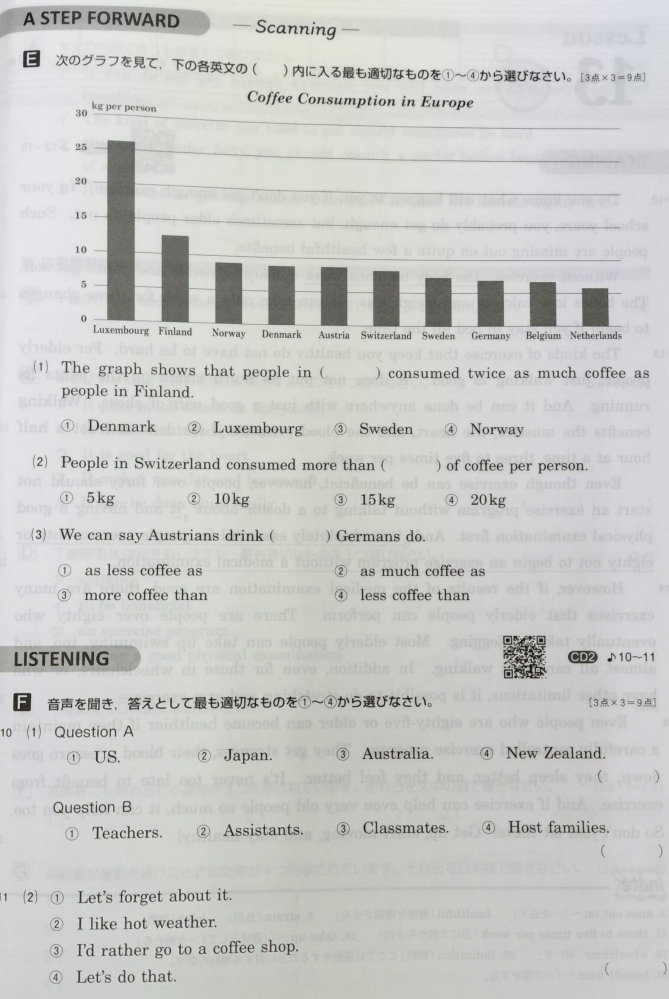 英語の出来る方へ この問題が分かりません