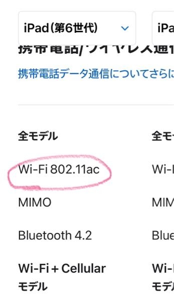 Wi-FiとiPadの互換性について質問です。iPad第6世代では、Wi-F