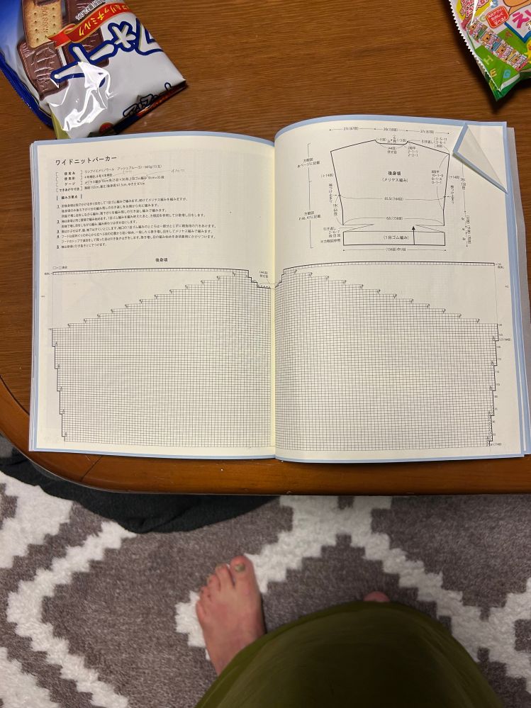 すみません。教えて頂きたいのですが 129段からの編み方が分かりません 編み図みてるのですが、これは左肩 真ん中の伏せ目 右肩と別で編むのでしょか？ それとも編み図通り1列ずつ編むのでしょうか？ 分かりにくい説明ですみません。 教えてください