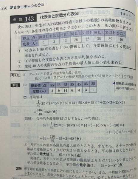 数Ⅰです。(3)の問題で ・階級の階級値より4点だけ大きい値となる時、平均値は最大になる ・階級値が5点だけ小さい値になる時、平均値は最小になる という説明がよく分からないので教えてください