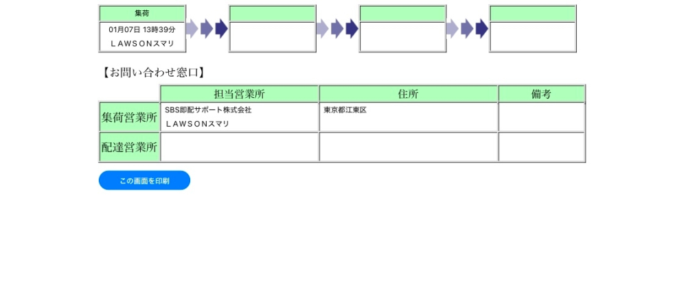 メルカリ・エコメルカリ便について 購入した商品のページには京都から発送(自分の住所は神奈川です)とありましたが、追跡の集荷営業所住所では東京と書かれてありました。これはもう商品が東京にあるという認識でいいんでしょうか？有識者の方どなたかよろしくお願いいたしますᴗ ᴗ͈