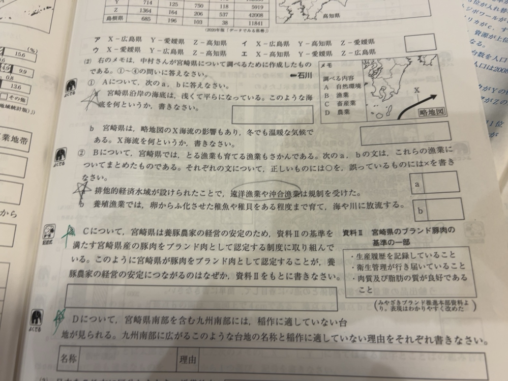 沖合漁業は排他的経済水域を設けられたことでなぜ規制を受け、漁獲量が減ったのでしょうか。解説お願いします。