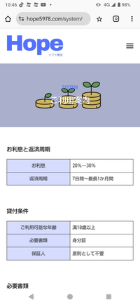 ソフト闇金について質問です。闇金とは どう違いますか？
ソフト闇金ホープってやばいですか? 