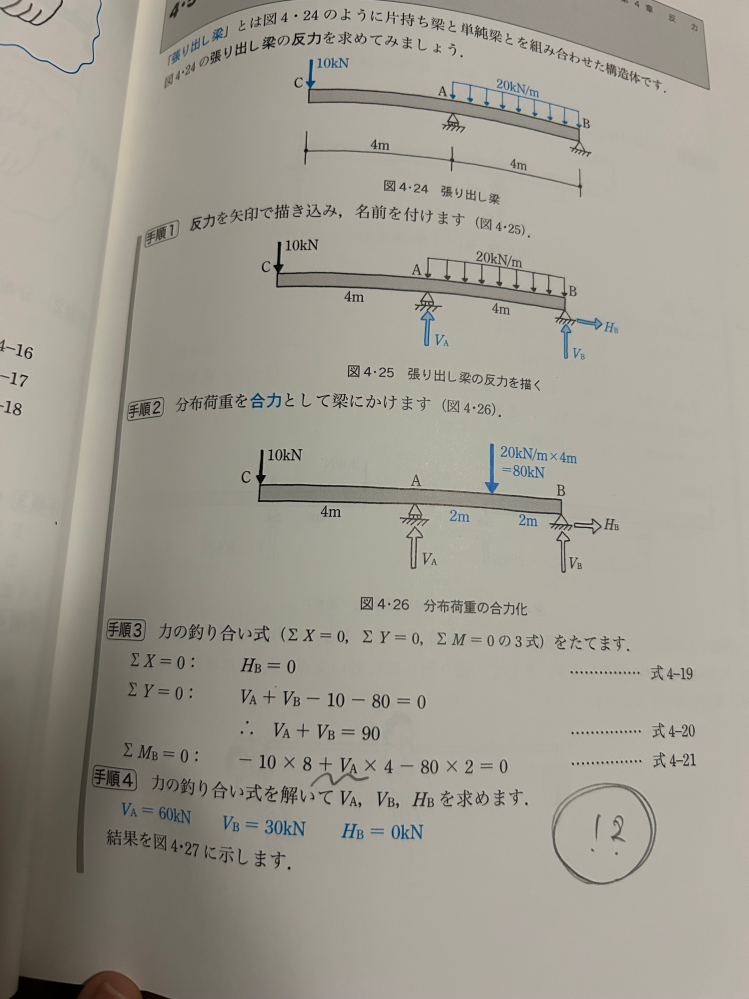 構造力学についての質問です ∑Mの式の時、vaやvbがなぜマイナスやプラスに変わるのか、その決まり方が分かりません。 私がだいぶアホなので、分かりやすく教えていただけると幸いです