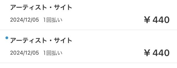 楽天カードのご利用明細の使ったものの名前の左上にある青丸があるやつとないやつって何が違いますか？