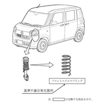 リコールの修理に行くのですが、修理箇所は添付写真の通りなんですけど、車の中の... - Yahoo!知恵袋