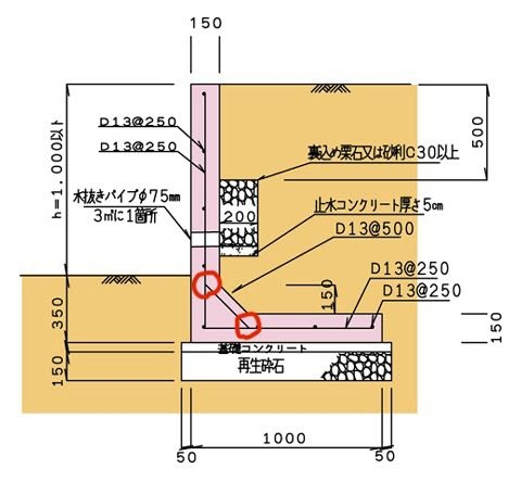 かなり至急です。DIYで土留めのためにL型擁壁を作ろうとしています。配筋、鉄筋の組み方について質問です。写真の赤丸の部分の鉄筋のつなげ方が分かりません。 溶接する工具を持っていないのですが、番線で固定するだけでの大丈夫でしょうか？ ちなみに画像は拾い物なので書いてある寸法などは全く違います。