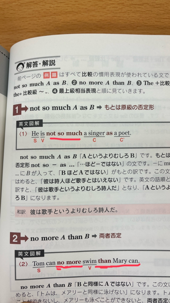 赤線の所がCやOにならない理由を教えて欲しいです