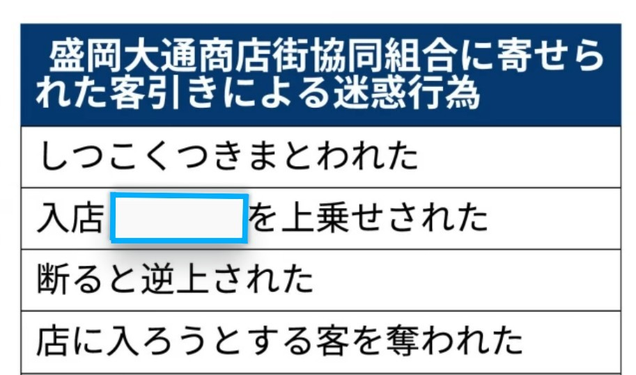 【大喜利】□に入る言葉とは？