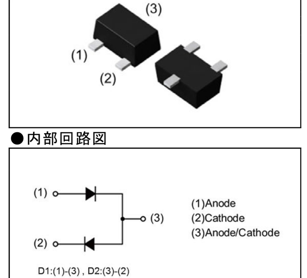 LTspiceの部品検索方法を教えてください。 回路図を組むにあたり、3端子のスイッチングダイオードDA204UMを使用するのですが、LTspiceの部品検索でこのタイプのスイッチングダイオードのデフォルトモデルはどこにあるのかわからず困っています。 メーカーサイトからモデルデータはダウンロードしたのですが、使用するにもデフォルトモデルとしてどれを使えばよいか教えてください。