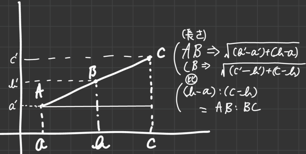 中3数学について。 座標平面上の3点の辺の長さと、その比についての解釈は、これで合っていますか？