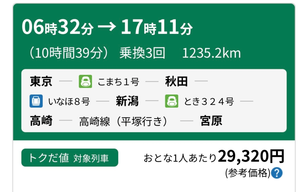 JR東日本管内の一筆書き切符の購入について質問です。 以下の経路で片道切符（いわゆる一筆書き切符）を購入したいと考えています。 JR東日本管外に住んでいるため、可能であればえきねっとで購入したいです。 【経路と途中下車したい駅】 東京（東北新幹線はやぶさ）→盛岡（東北新幹線こまち）→角館（東北新幹線こまち）→秋田（特急いなほ）→新潟（上越新幹線）→なるべく東京駅に近い駅 ①同じ駅を二度通ることはできないとのことですが、なるべく東京駅に近い駅を最終降車駅とするためには、どこの駅を選べば良いでしょうか。 ②試しに宮原駅を最終降車駅として、えきねっとで検索してみたところ、添付画像のような経路が出ましたが、日を跨ぐ列車は購入できないようです。 途中で宿泊をしたい場合には、えきねっとではなく窓口で購入する必要があるのでしょうか。