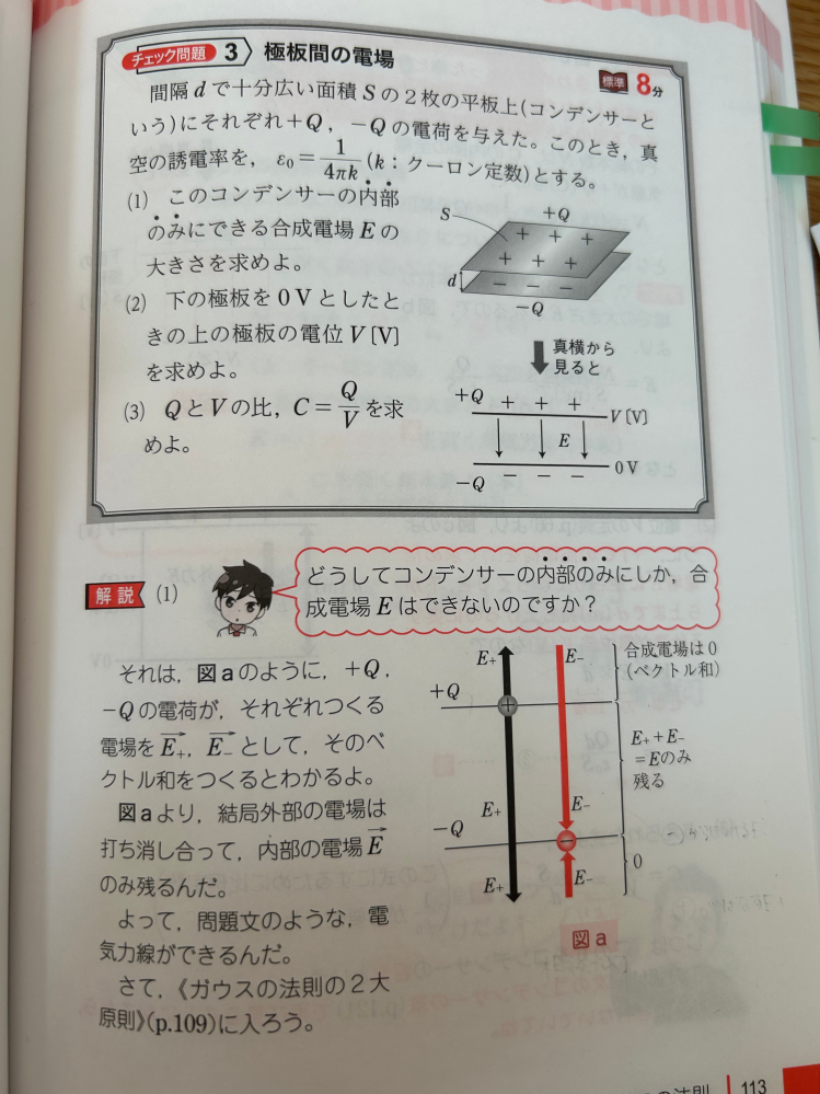 物理のガウスの法則についてです。 (1)の答えがQ/ε0Sだったのですが、内部に出来るは合成電場Eは上の板からの電場と下の板からの電場で2倍の2Q/ε0Sにはならないのですか？ 高校 物理 物理基礎 漆原 電磁気 電場 クーロン