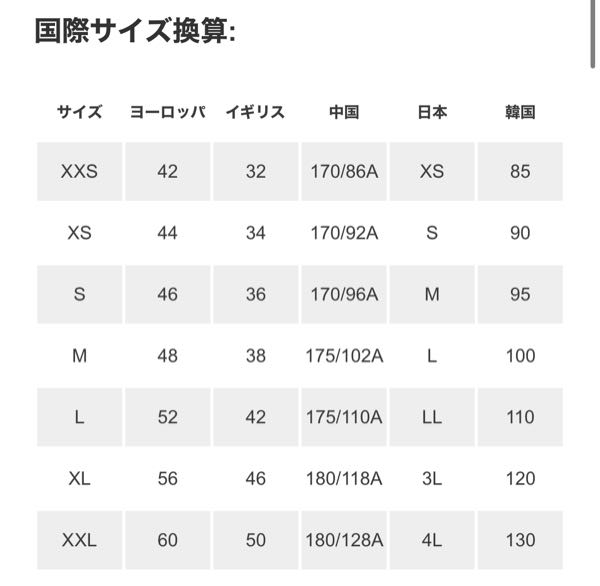 海外製品なんですが海外でいうところのMサイズは日本でいうところのLサイズになるということであってますか？