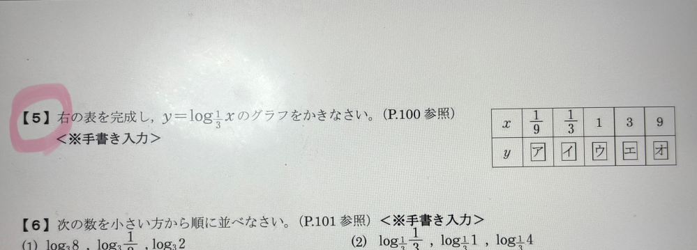 数学IIの問題です。 これってどうやって計算するんですか？答えないので困っています。 ちなみにx=1のところがloga1=0だから0なのはわかります それ以外の計算方法を途中式等もあればそれも知りたいです。よろしくお願いします