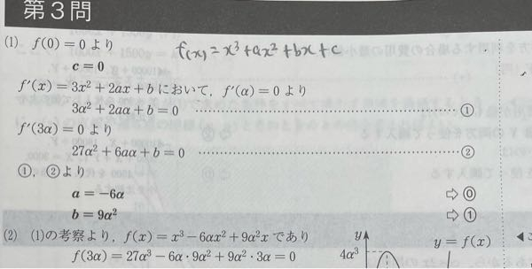 数学の微分積分についてです。 （情報） 極値aと3aをとる。f（x）は（0,0）を通る （1）は係数の文字をaで表す？的な問題でした。式の係数のaと極値のaは同じaですか？答えを見たら（1）では別っぽくて、（2）だと同じaになってませんか？＝0になっているから。ほんとよく分かりません。助けてください！