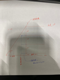 不動産の建築に関する質問です。

木造3階の建物を作ろうとしてますが、
添付の写真の様に、道路斜線に対して
真っ直ぐ綺麗に3Fが建つ形で計画してます。 私的には、1F、2Fを道路側まで広げた方が、お部屋が広くなって良いなって思ったのですが、不動産屋さんが「それは出来ません」の一点張りで困ってます。

素人質問で申し訳ないのですが、これは建築基準法でNGなのか、構造耐力的にNGなの...