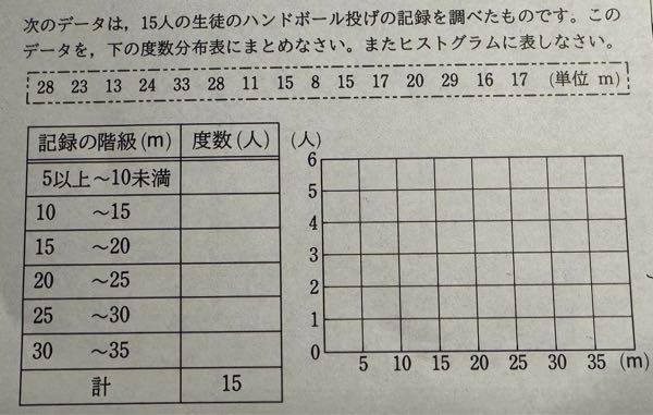 教えてください