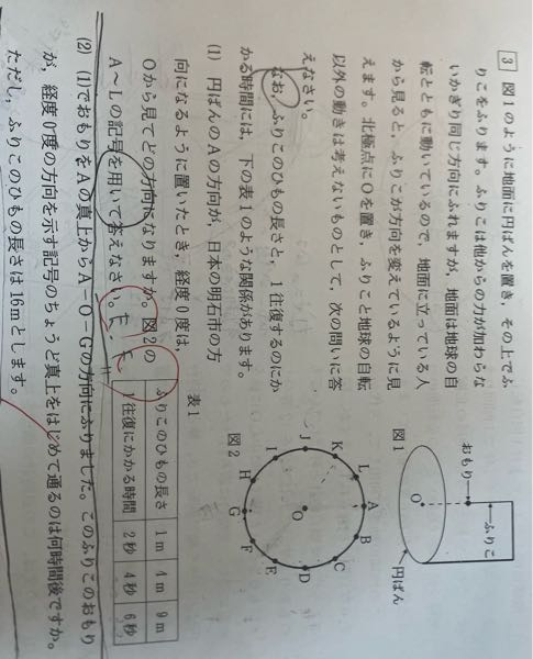 中学受験理科です。 写真の大問3(2)で、解説に振り子は東から西に動くとありました。 振り子が地球の自転により動くのは理解できましたが、、、 地球が西から東に自転するのに、振り子が東から西に動いて見えるのかがよく分かりません。 どなたか分かりやすく教えてください！！！