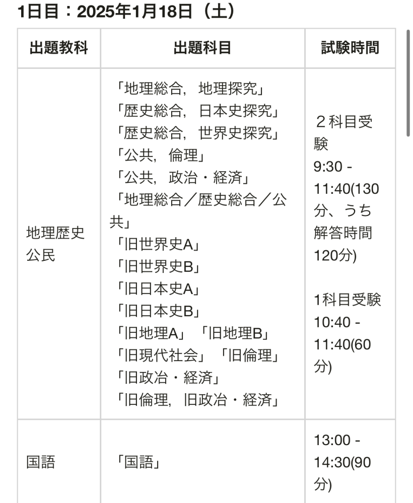 今年の共通テストについて質問です。 私は「4教科」で申し込みをしました。 ですが、歴史と政経が不要になったため国語と英語の2科目を受けようと考えています。 学校では4科目受験を選んだのなら、4科目受験の入室時間に入らなければ共テを受けられないと説明を受けました。 「4教科」で申し込みをしている人でも、国語英語のみ受験することは可能でしょうか？ また可能の場合、国語の入室時間に入ることは出来ますか？