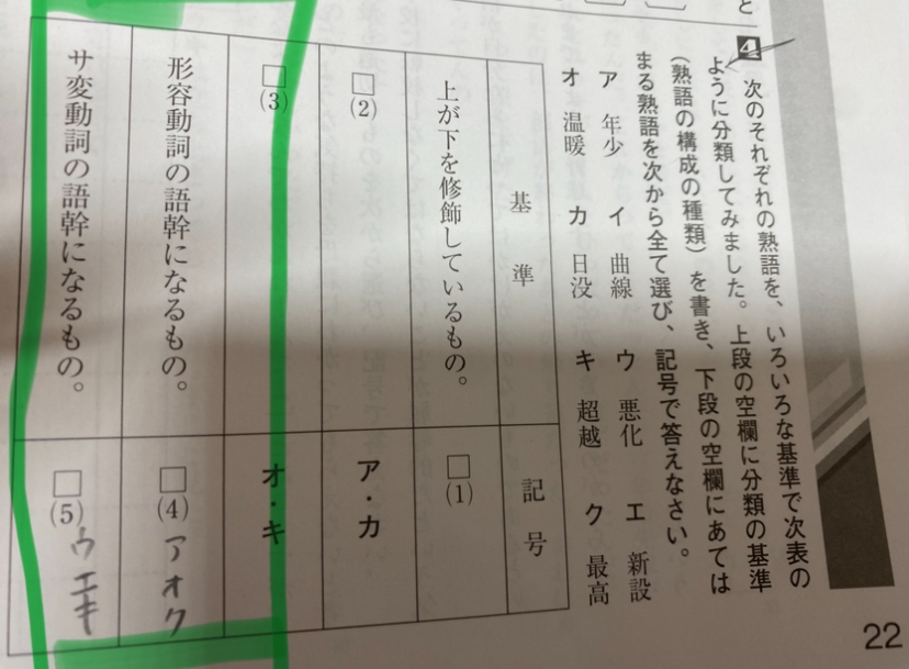 形容動詞の語幹になるもの(4)の答えがアオクになる解説とその隣の(5)の答えがウエキになる解説をお願いします。