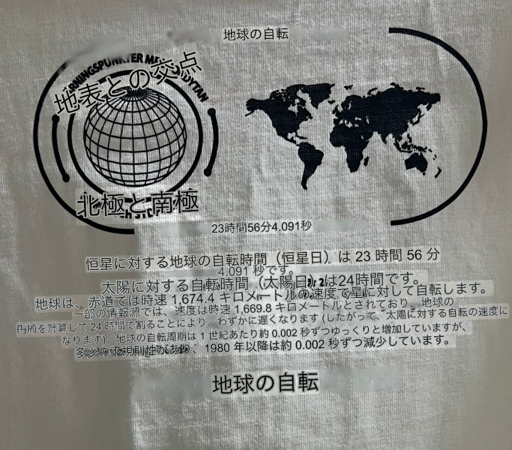 留学にお気に入りのTシャツを持っていくのですが、後ろに英文がでかでかと書いています。 意味的には地球の自転について小難しく書いてるようですが、もし仮にこのような服を来ていたら、現地の人からおかしな目で見られますかね...？