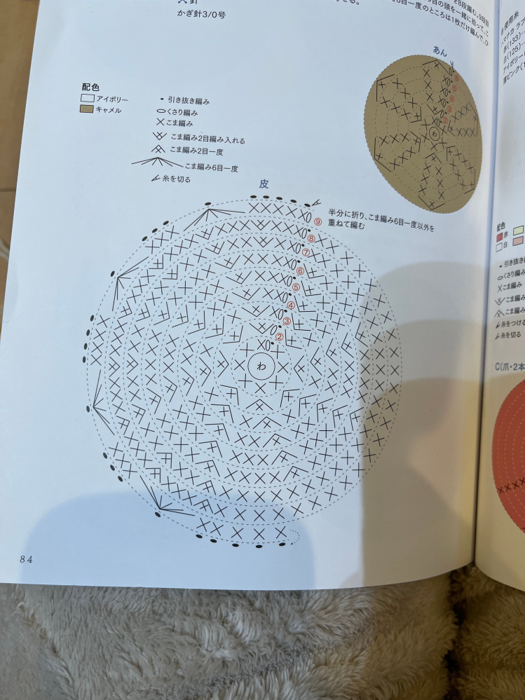 餃子（編み物）の作り方が分かりません。 9段目は皮を半分に折りながら編むことと、こま編み6目1度をすることは分かります。 編み進めていくと目が足りなくなってしまい、半分に折れません。 9段目のところ編み目の数が円の一周の半分をこえているのですが、どういうことなのでしょうか？ 教えていただきたいです。