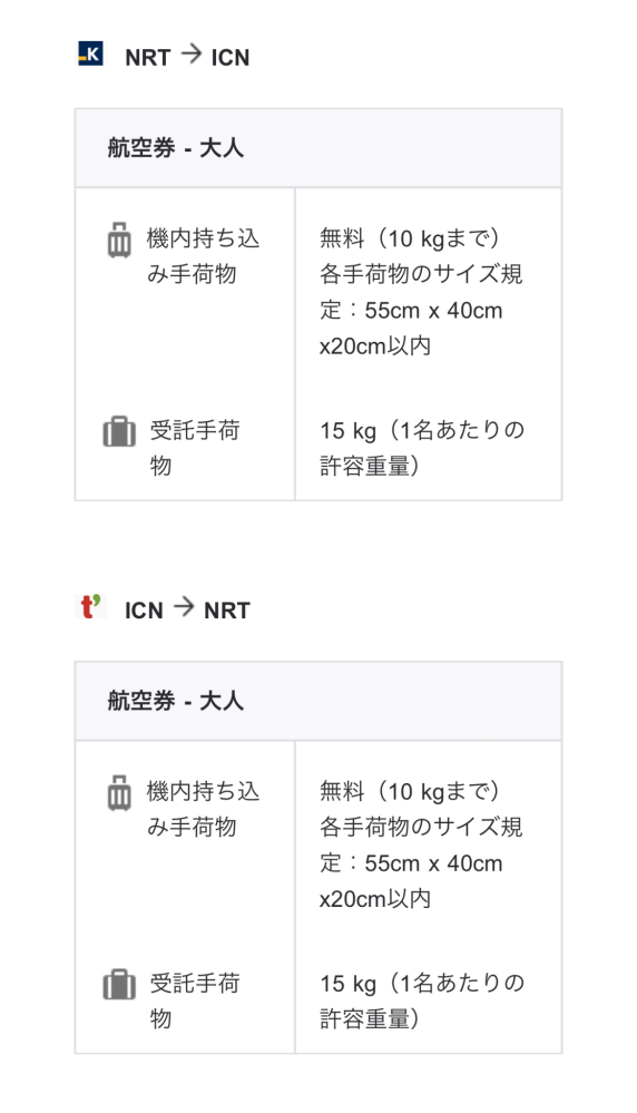 アゴダで予約した際の予約確認書の見方について質問です。 アゴダで航空券+ホテルを予約しました。 予約の際、無料で受託荷物が預けられる事を確認した上で予約を確定しました。 届いた予約確認書(画像)には機内持ち込み手荷物は無料と記載がありますが、受託手荷物には無料と記載がないですす。 これだと無料で預けられないのでしょうか？