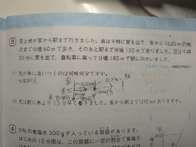 これは問題文が悪いのでしょうか 算数です 1200 ÷(185-60)としたのですがこれは誤りですか？