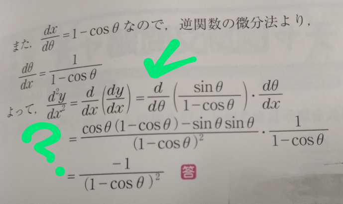 微分 d²y/dx²を求めよ。 x＝θ－sinθ y＝1-cosθ 質問→写真中のd/dθはどうやって求めるのですか？