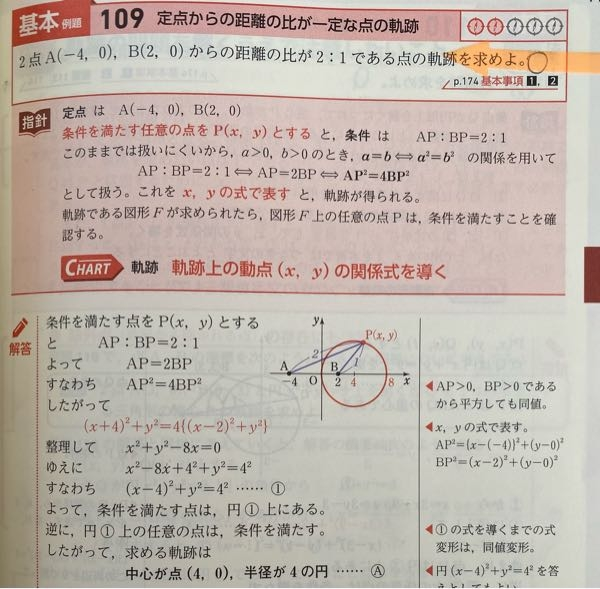 ただの計算問題です。 赤字 (x+4)^2+y^2=4{(x-2)^2+y^2}がx^2+y^2-8x=0になりません…どう頑張ってもx^2+y^2-16/3x-8/3y=0になるのですがどう計算したら答えは出るのでしょうか？