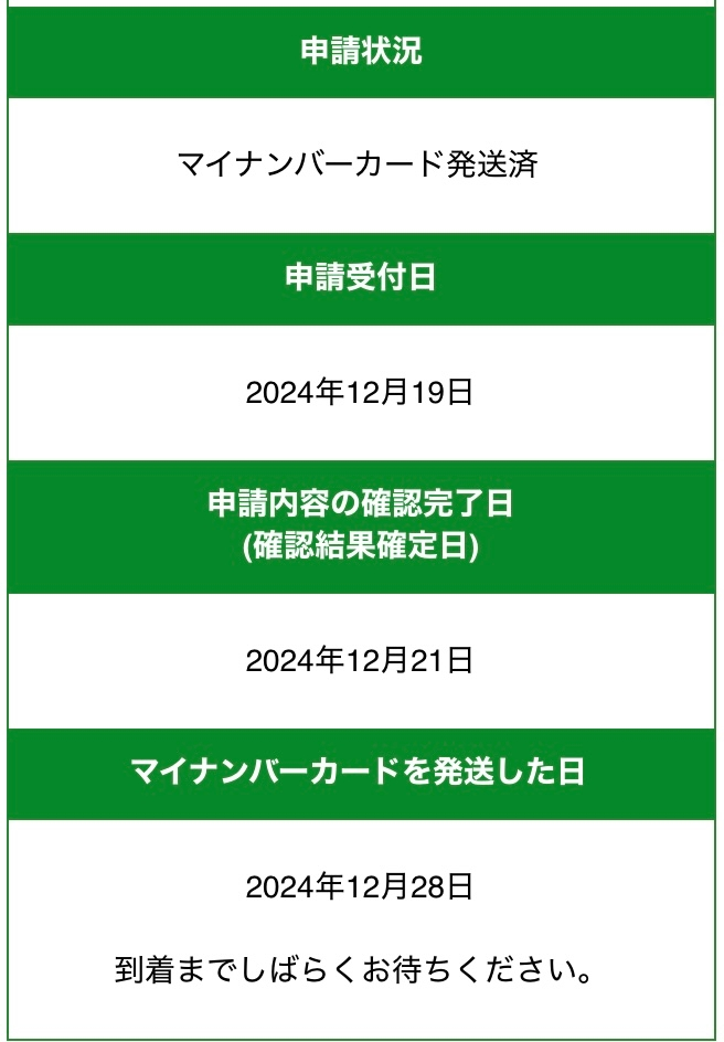 至急！名古屋市民の方にお聞きしたいです。 マイナンバーカードの申請を12月19日にして、どうしても1月中にマイナンバーの受け取りをしたいのですが、名古屋市の場合1月中に交付通知書は届くと思いますか？また、交付通知書が届いてすぐ区役所で受け取り出来ると思いますか？ ちなみに名古屋市のホームページには「1、2ヶ月ほどかかる」と書かれていました。 名古屋でマイナンバーカードの申請をしたことがある方、または最近された方、回答よろしくお願いします。