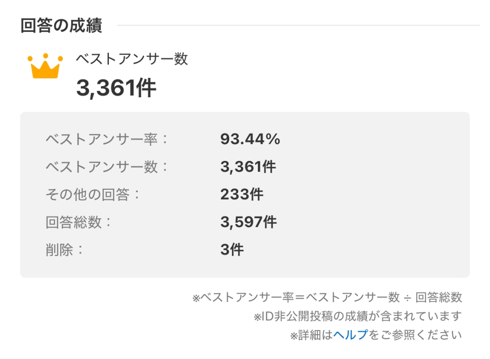 至急！ ベストアンサー率（BA率）を94%に上げるにはあとどれぐらい連続でベストアンサーを獲得する必要がありますか？