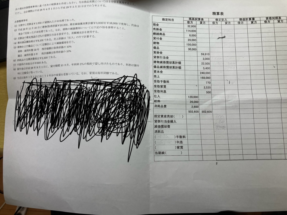 簿記の問題です。 （8）、（9）のやり方を教えて欲しいです。