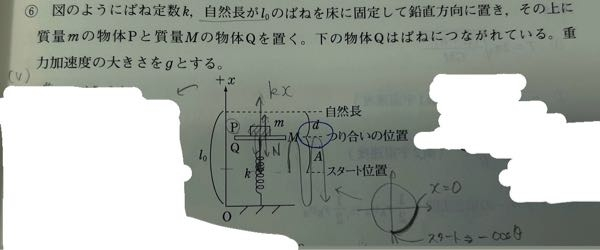 物理のバネによる単振動について質問です。 この問題で、つりあいの位置からさらにAだけ下げて静かに離したとき、「PがＱから離れないAの条件」の答えが A≦d でした。 このような時に、バネが自然長に達した時に、物体が離れるということは理解できました。 しかし、なぜA≦dのときには離れないのでしょうか。 バネの縮みdよりもAが大きくなってしまったら離れるというのも意味がわかりません。 教えてくださったら幸いです。